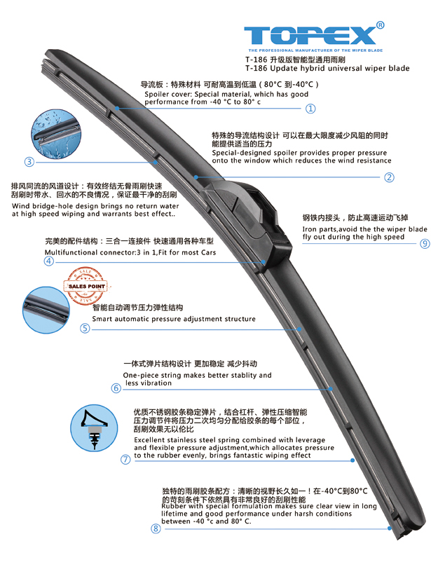 T-186 通用型只能雨刷